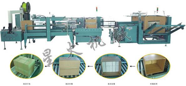 全自动盒类包装流水线